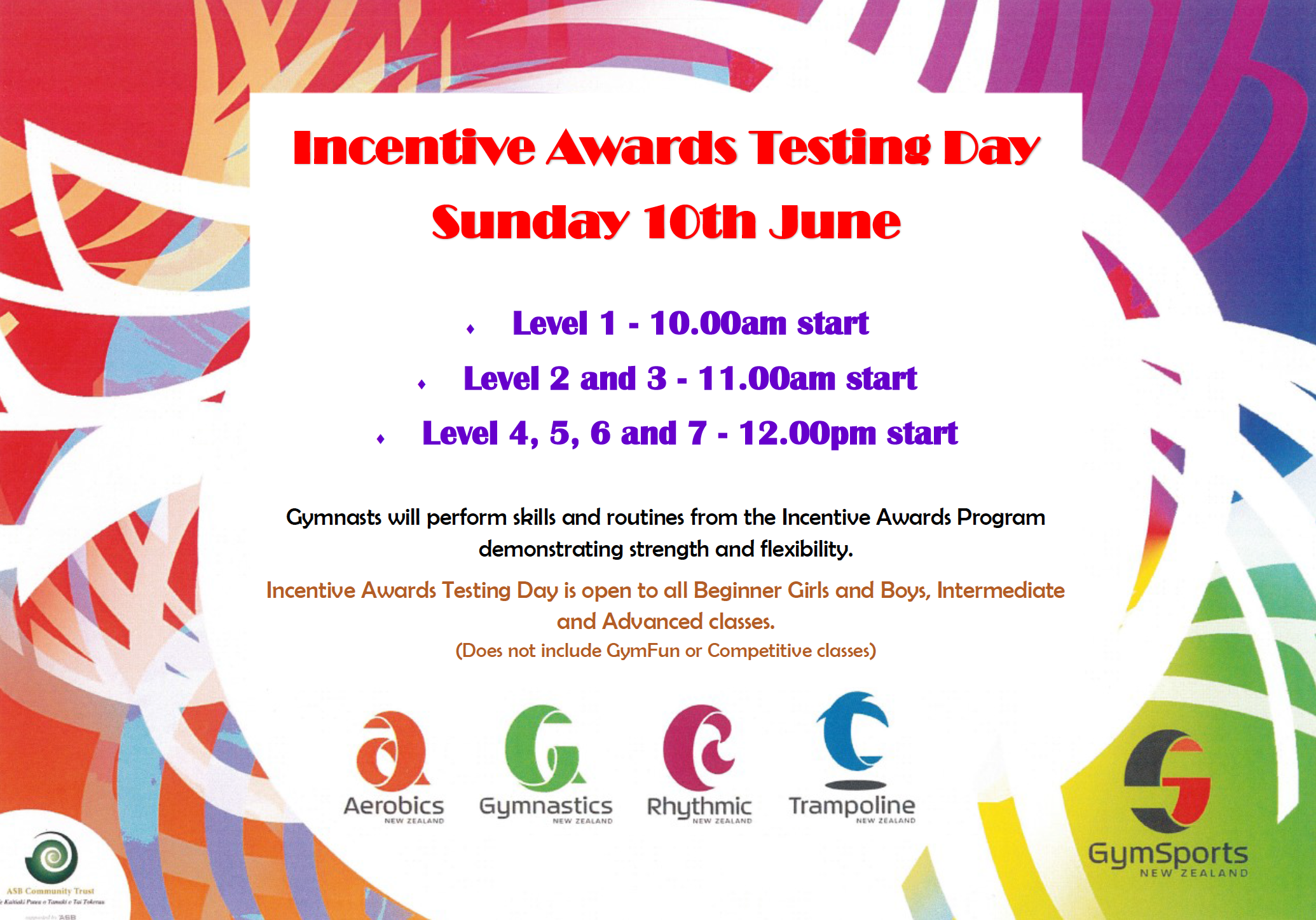 Incentive Awards