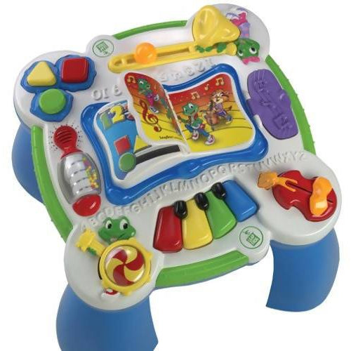 leapfrog activity table