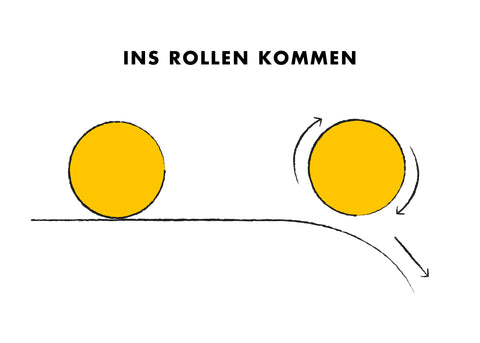 Das 6-Minuten-Prinzip: Mit Mini-Gewohnheiten jedes Ziel erreichen: Ins Rollen kommen