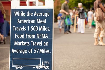 4 Benefits of Using Pop up A-Frame Signs 4 Benefits of Using Pop up A-Frame Signs