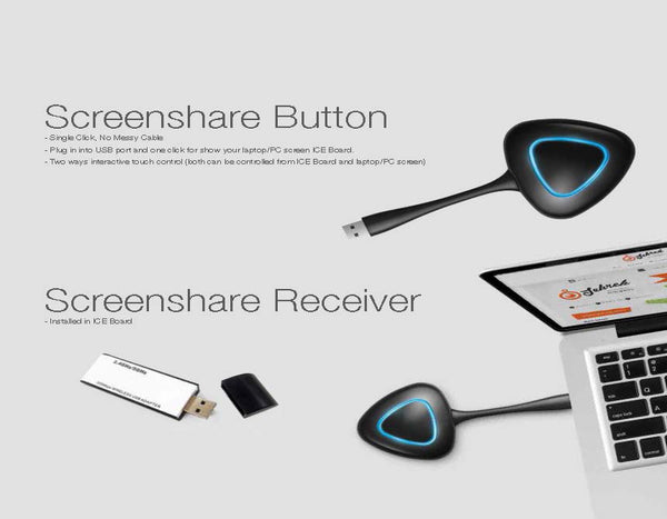 Iceboard Wireless Screenshare Kit