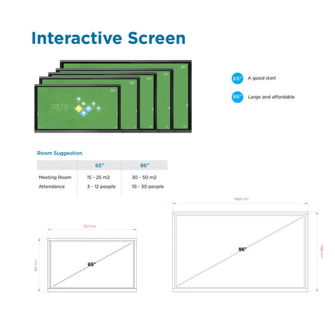 Interactive Collaborative Electronic (ICE) Board 4K UHD 65 Inch