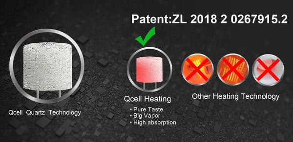 Airistech Qcell Technology