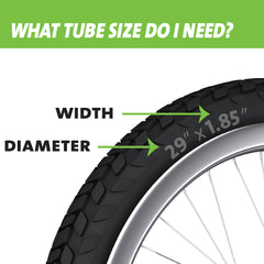 What Tube Size Do I Need?