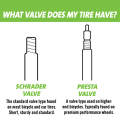What Valve Does My Tire Have?