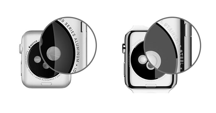 Where to look to figure out which type of color and finish of your Apple Watch model.