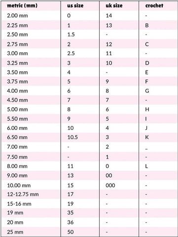Size chart of knitting needles – Needles & Wool