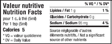 Valeur nutritive moutarde Dijon - Dijon mustard nutrition facts