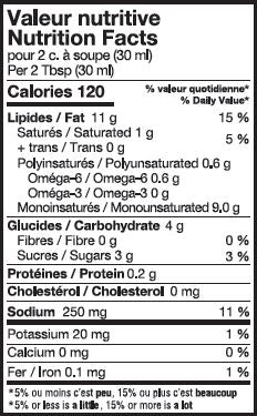 Valeur nutritive vinaigrette italienne - Nutrition facts vinaigrette Italian