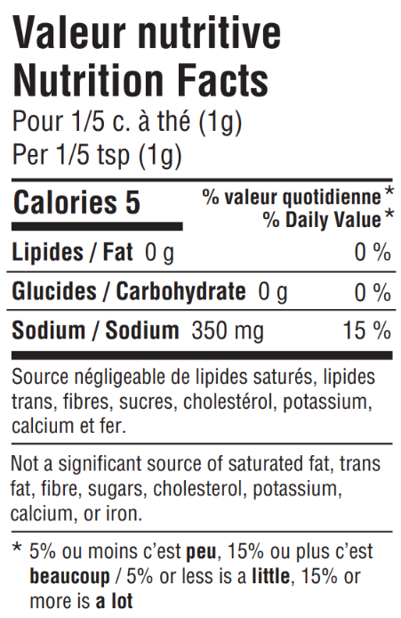 Valeur nutritive Sel de mer fin gris - Fine grey sea salt facts