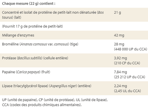 Whey Factors Vanille Française Ingrédients Médicinaux