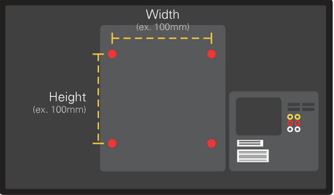 VESA measurment