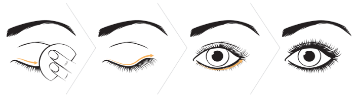 eyelash faq