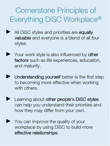 Understanding_Your_DiSC_Profile_Results_2