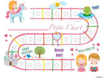 Potty Training Chart