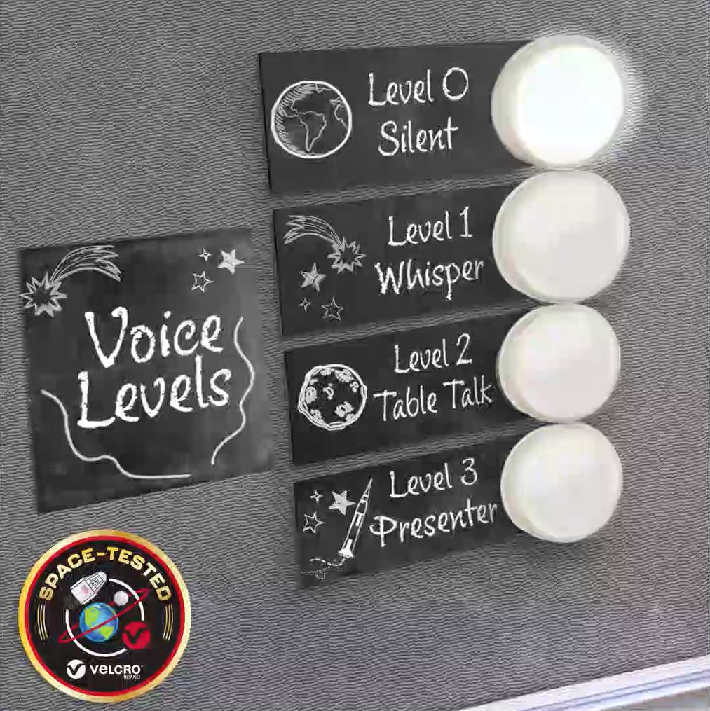 Noise Levels Classroom Display Idea