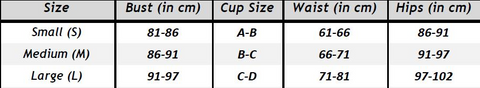 Idlebird size info