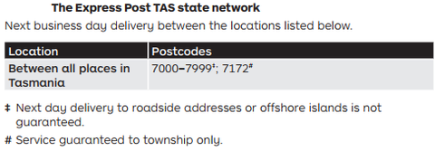 Express Post Network