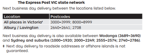 Express Post Network