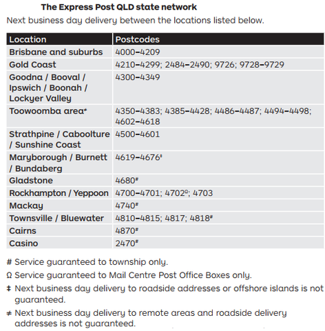 Express Post Network