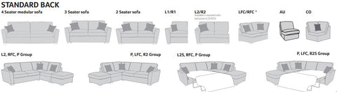 Atlantis Dimensions and Options