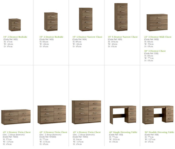 Modena Bedroom Furniture - Chests
