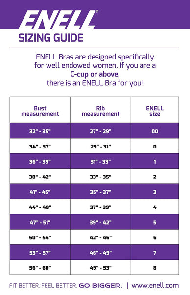 enell maximum control