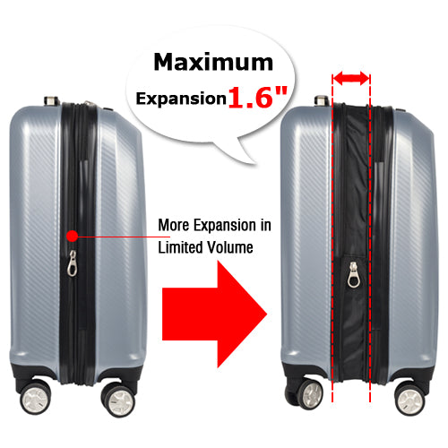 Expandable Function