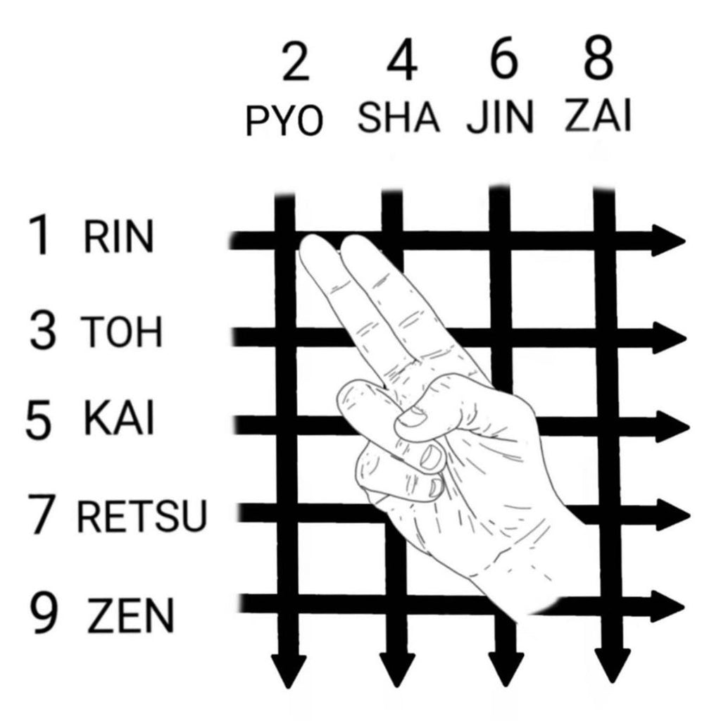 護身 法 九字