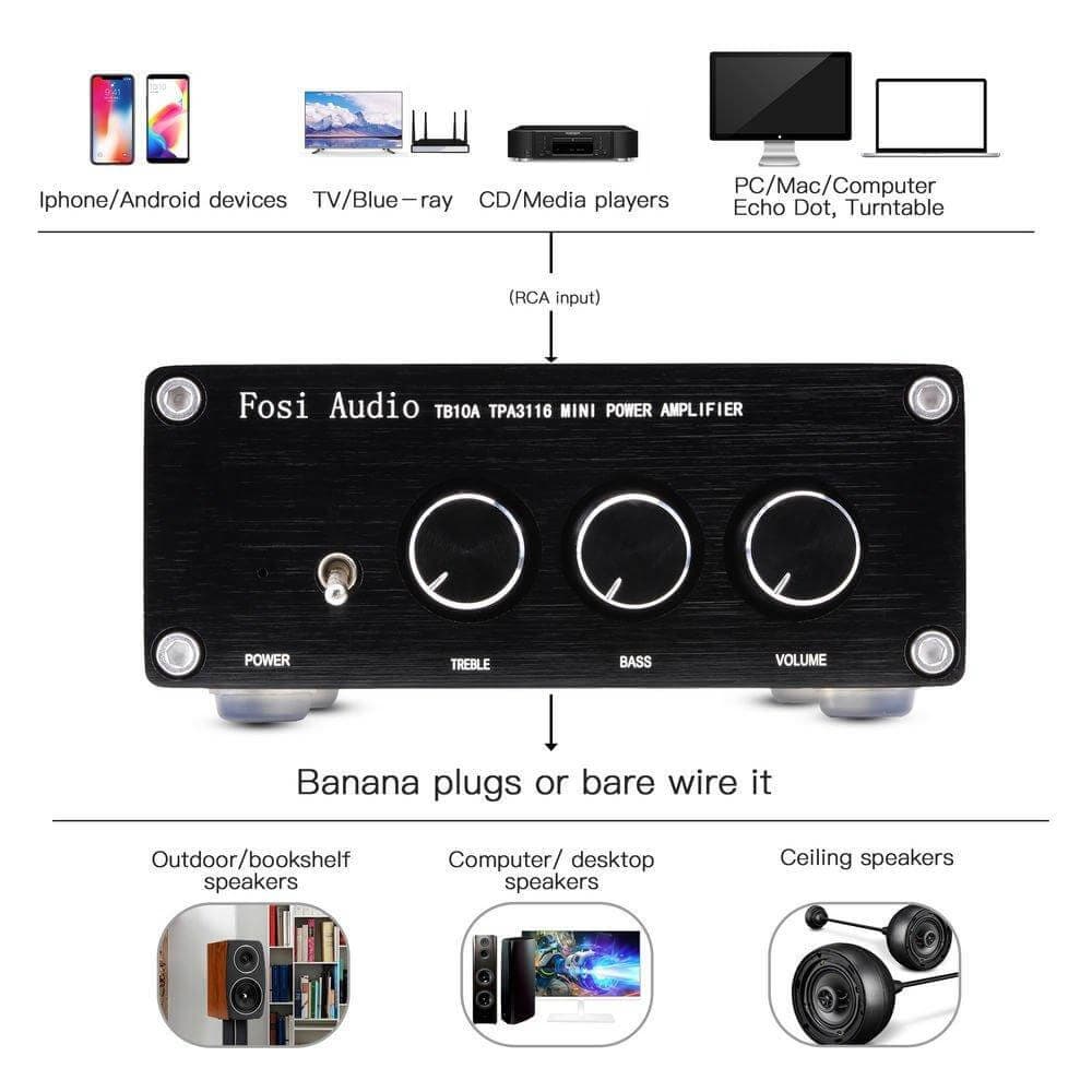 Fosi Audio TB10A 2 チャンネルアンプ 100W x 2 パワーの+karuniamitra