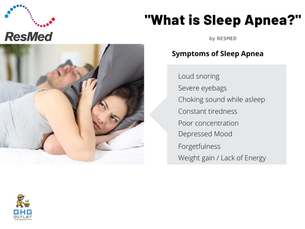 What is Sleep Apnea 1