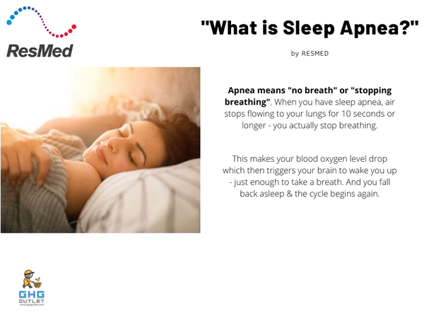 What is Sleep Apnea 2
