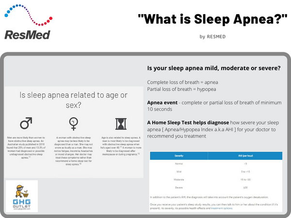 What is Sleep Apnea 5