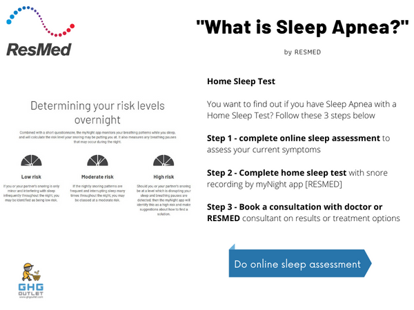 What is Sleep Apnea 6