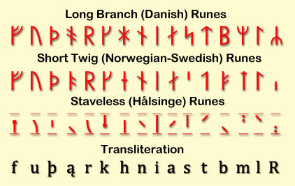 Long Branch - Short Twig Rune Symbols