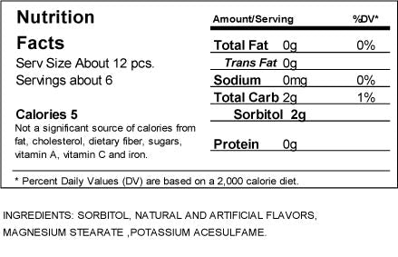 Mint-Nutritional-Information