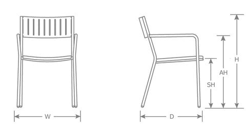 emu Bridge Specs 147