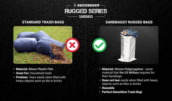 Standard Trash Bags vs Sandbaggy Rugged Bags: Rugged Bags use woven polypropylene (same material that the US Military requires for their sandbags), Does not tear easily when filled with heavy objects such as tiles or bricks, Reusable, Perfect Demolition Trash Bag!