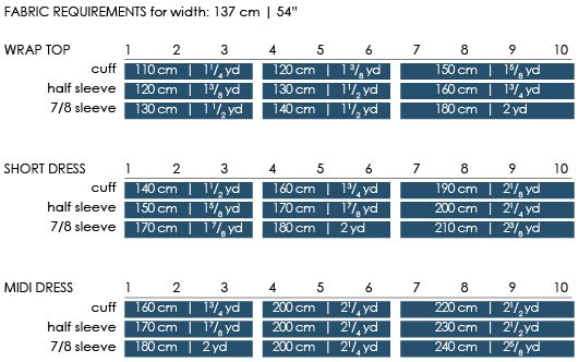 wrap top VONDEL fabric requirements