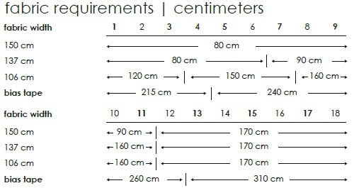 LA BREA fabric requirements | view A | metric