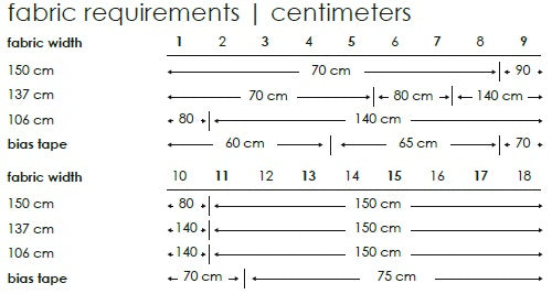 LA BREA fabric requirements | view A | metric