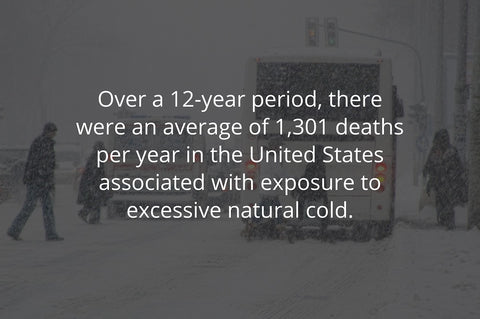 exposure to excessive natural cold