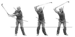 What a proper backswing looks like