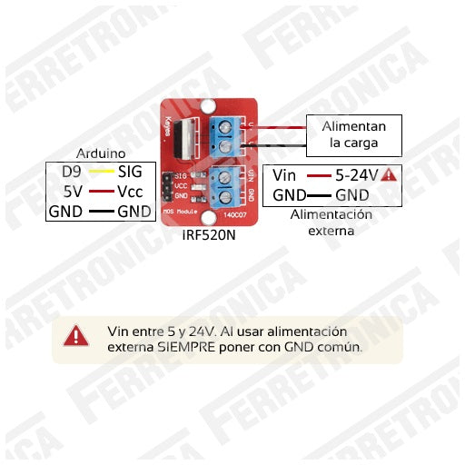 Especificaciones Modulo MOSFET IRF520 Driver Potencia 24V - 5A Canal N, Ferretrónica