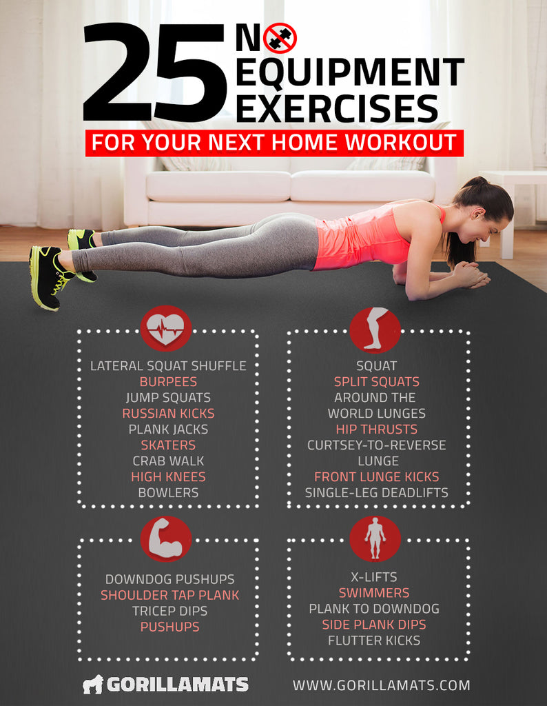 25 No-Equipment Exercises for Your Next Home Workout Infographic