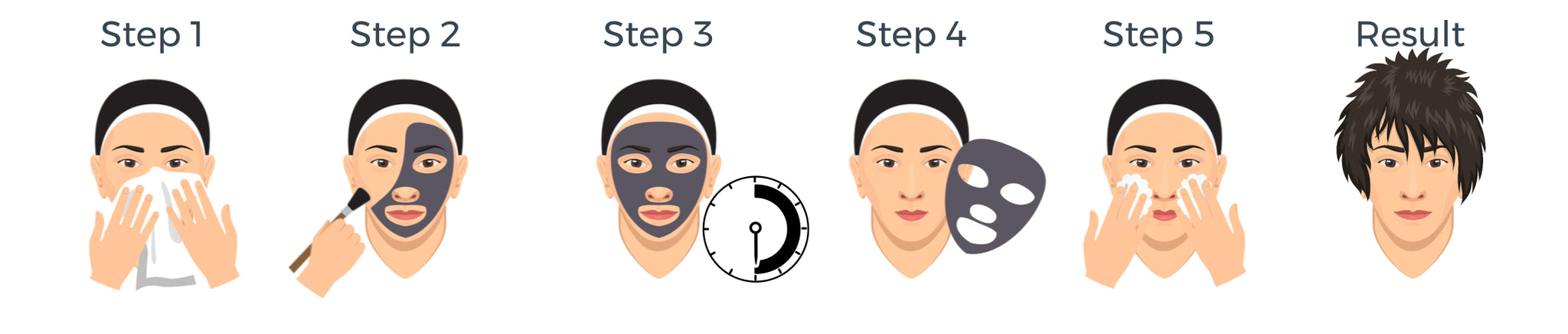 Certified Organic Skincare,Exfoliate Clay Mask,Facial Rejuvenation,Herbal,Natural skincare,Spa treatment,Anti aging,Face Mask For Men.peel off mask,Charcoal Mask.