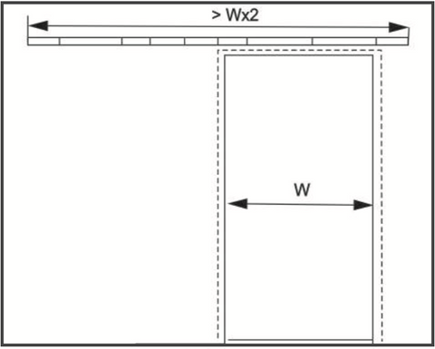 sliding barn door hardware width - mjc and company