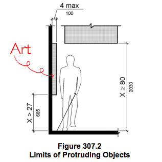 ADA compliant art guidelines