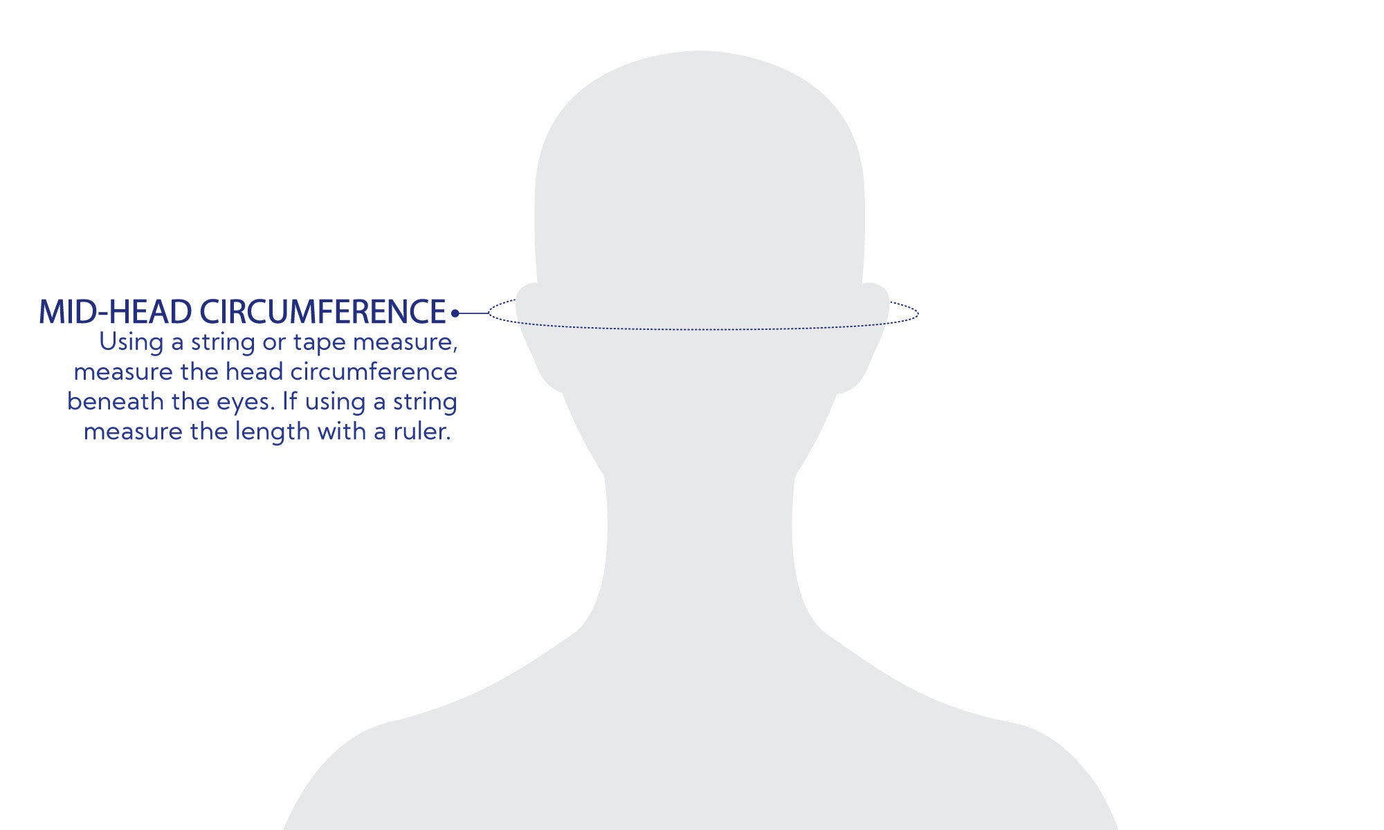 Face Mask Size Guide