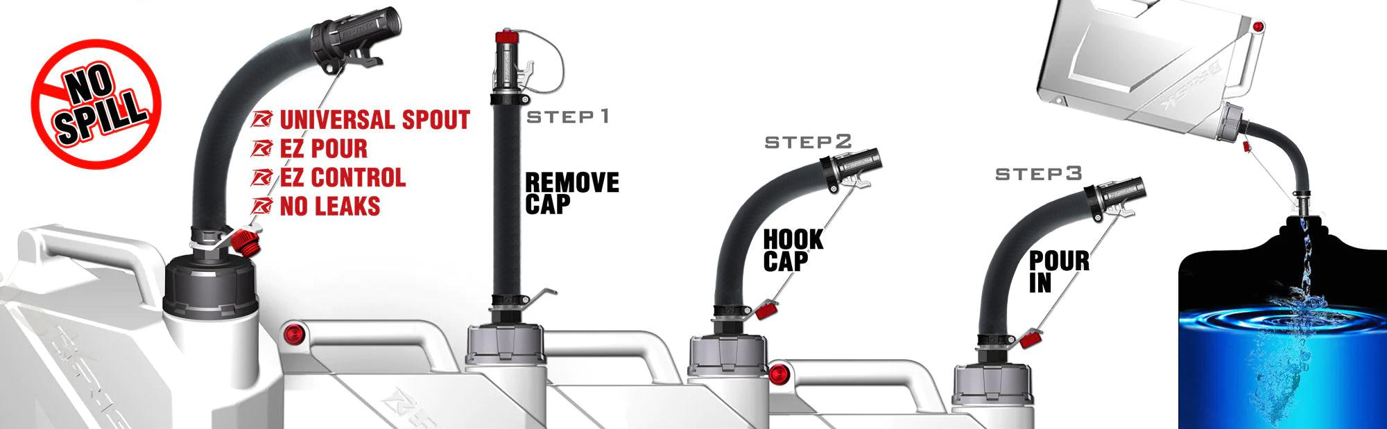 Using the Hose Bender banner featuring 3 steps and lots of graphics explaining how to use the EZ jug. text reads: universal spout, ez pour, ez control, no leaks. step 1, remove cap. step 2, hook cap. step 3, pour in.
